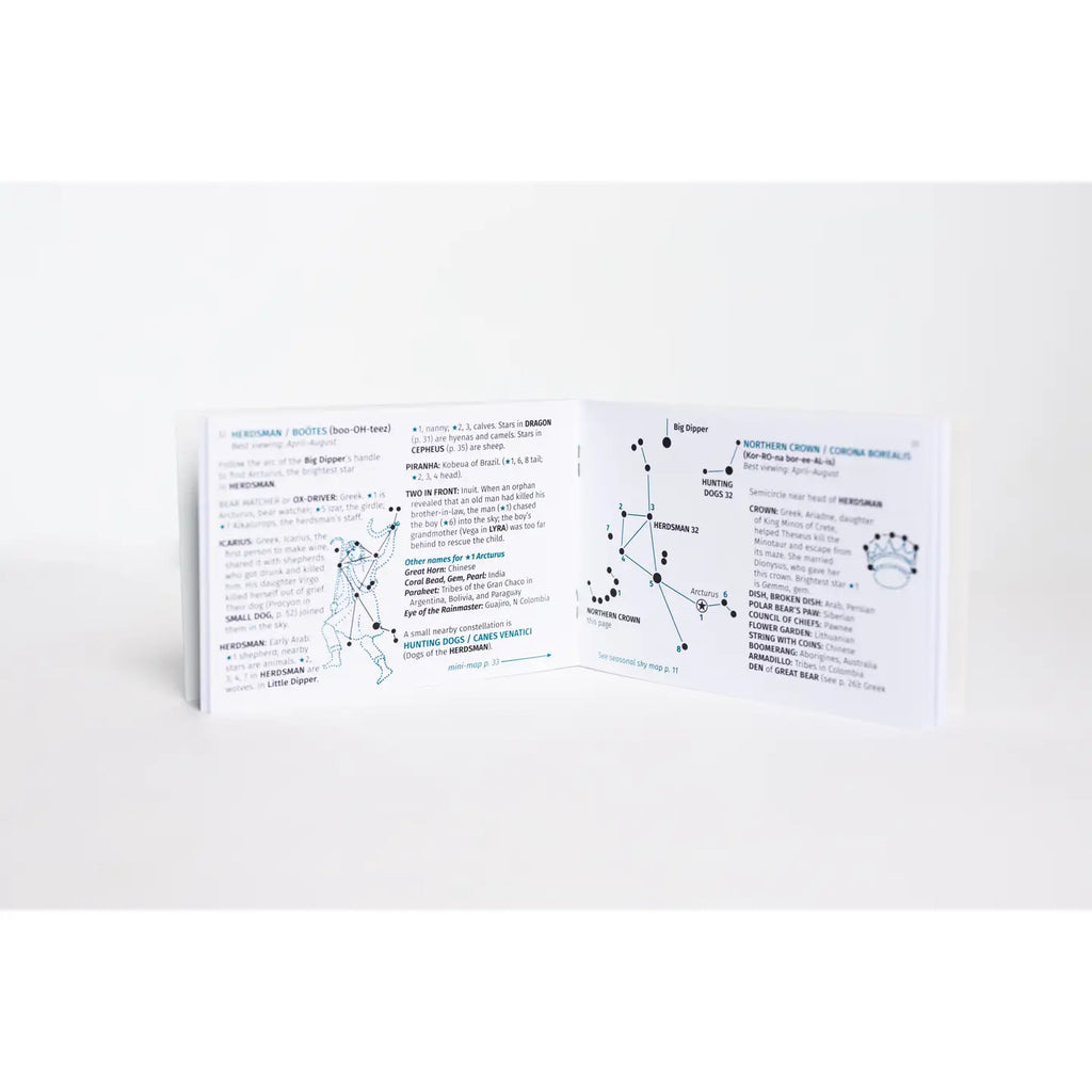 Finder Guidebooks