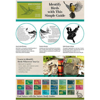 Finder Guidebooks