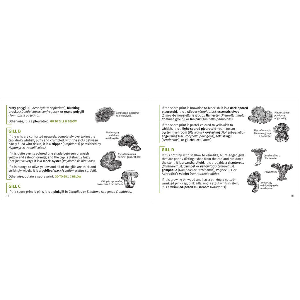 Finder Guidebooks