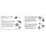 Finder Guidebooks