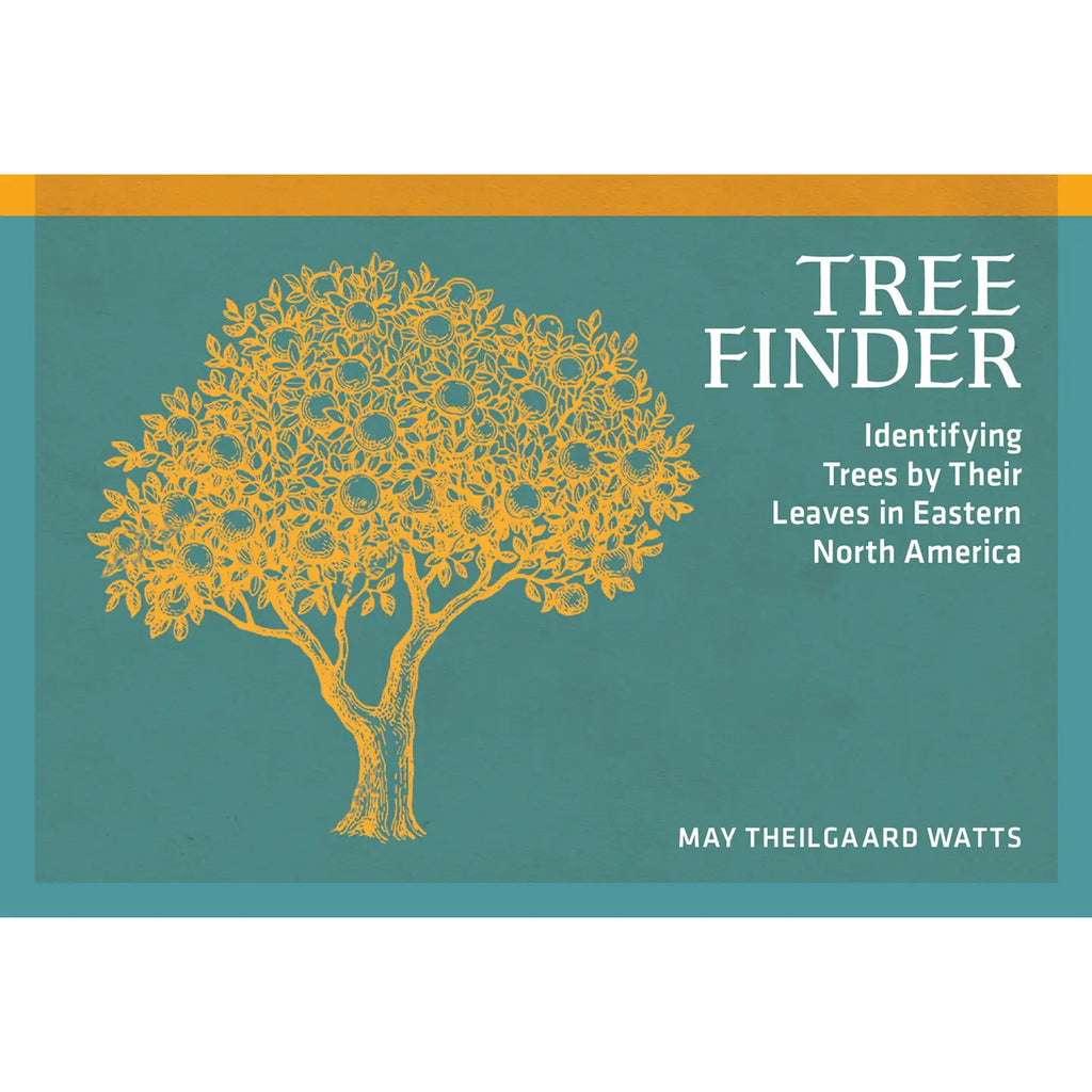 Finder Guidebooks