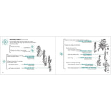 Finder Guidebooks