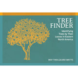 Tree Finder - Identifying Trees by Their Leaves